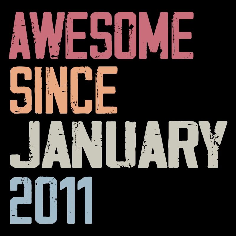 Anniversaire Janvier 2011 Rétro 2011 Janvier