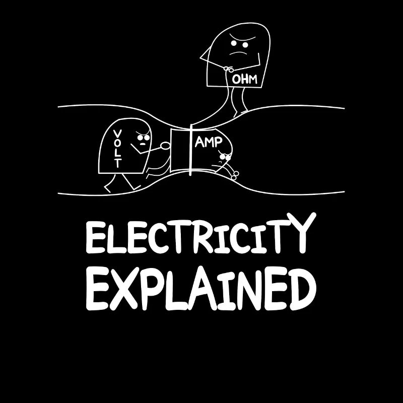 Electricity explains electronics technician Electrician