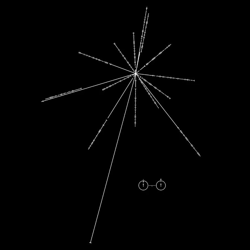 Pulsar Map