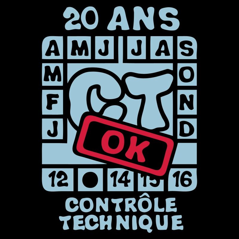 20 years anniversary technical control o