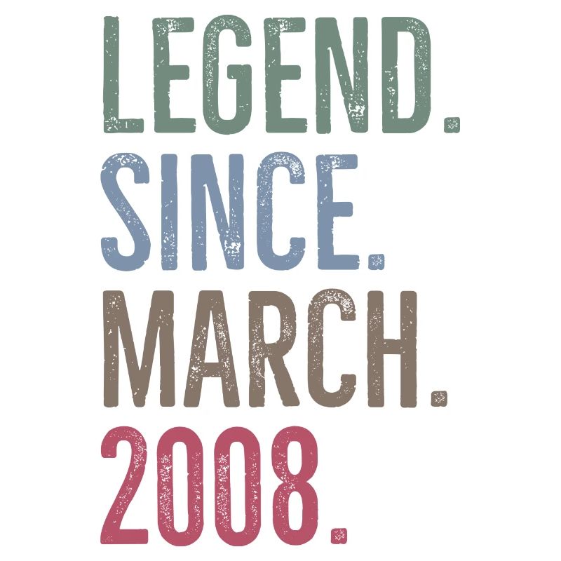 Legend Since March 2008