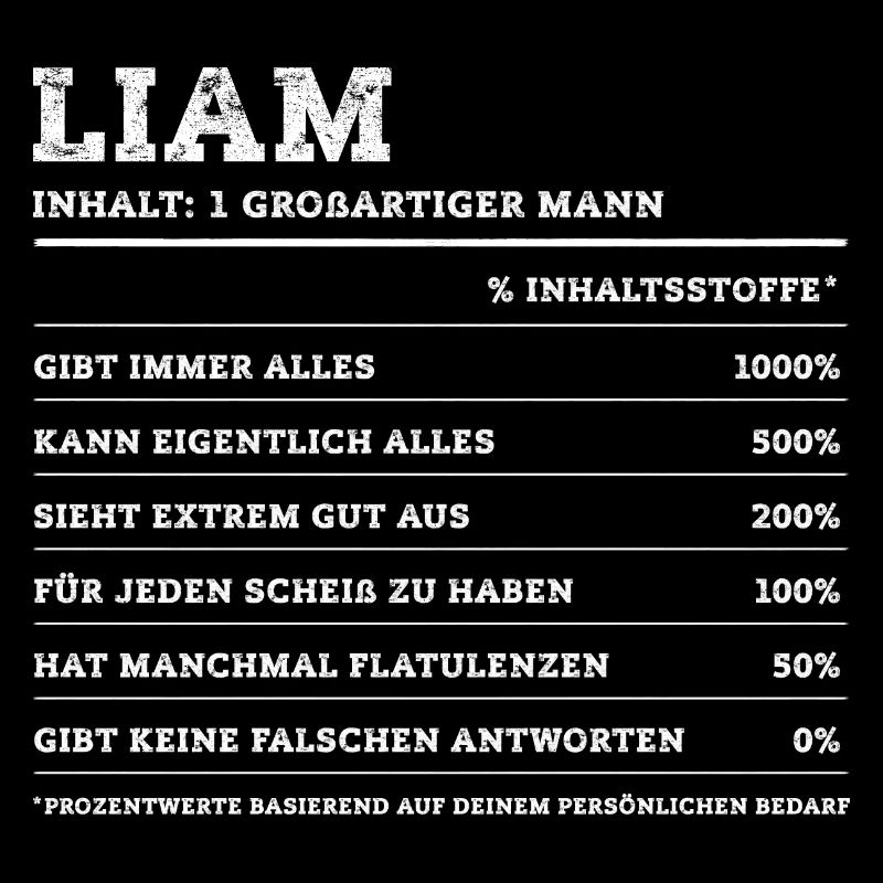 Liam Great Man First Name