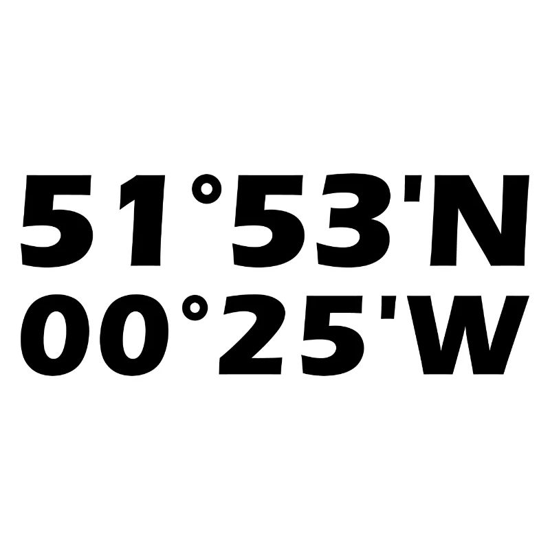 Luton Coordinates