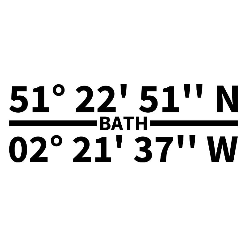 Bath coordinates