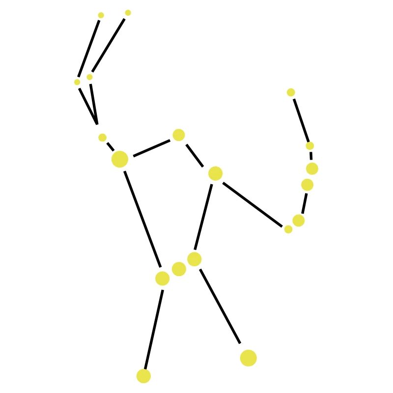 Star constellation - Orion