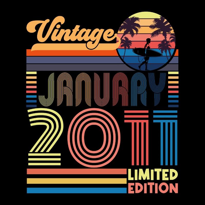 Jubiläum Januar 2011. Geschenk Januar 2011.