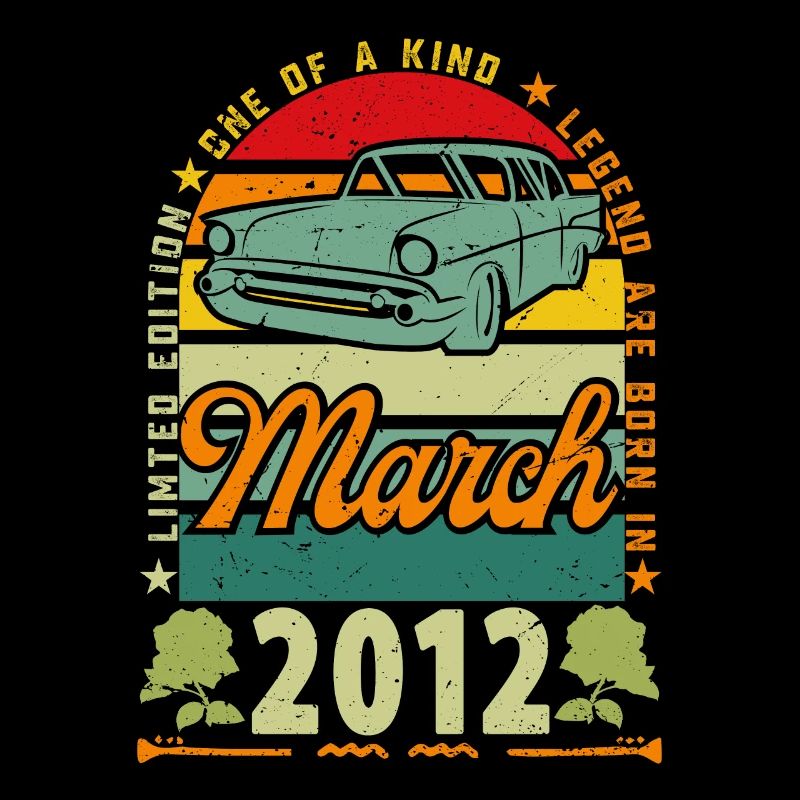 March 2012, March 2012, March 2012.