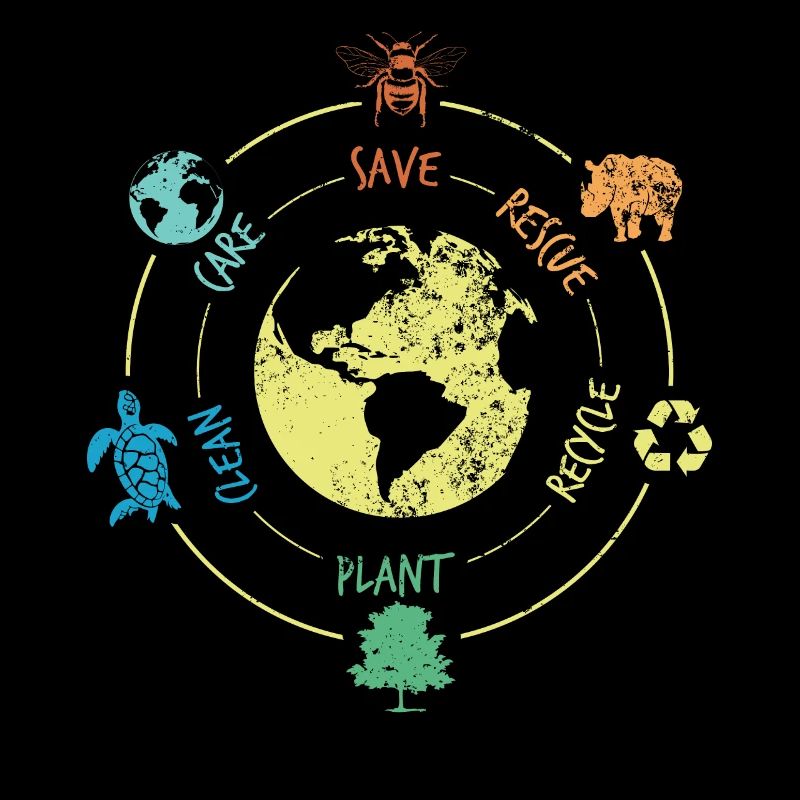Save Animals Recycle Earth Day, Save the Ocean