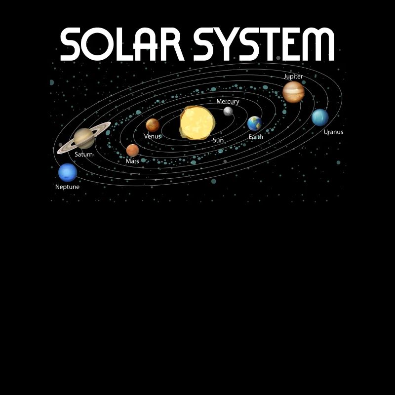 Système solaire Pendule Physique Planètes Science