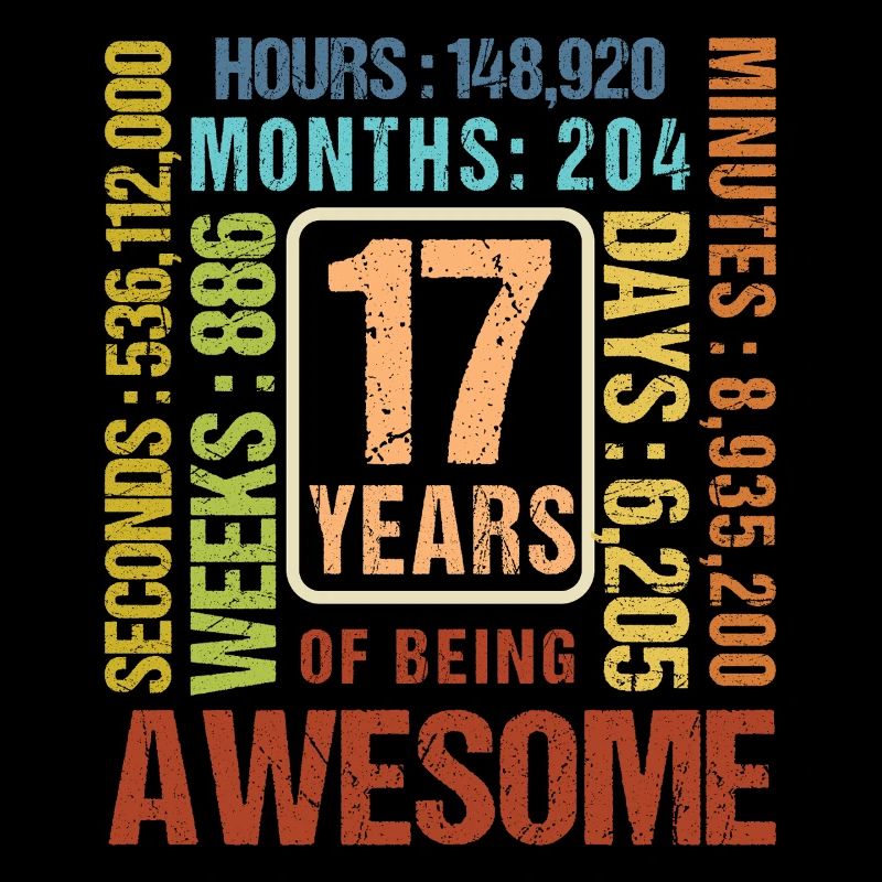 17 ans ! Cadeau d’anniversaire 17e anniversaire