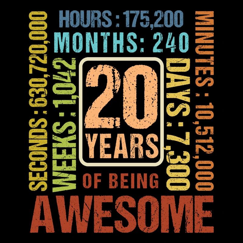20 ans ! Cadeau d’anniversaire 20e anniversaire