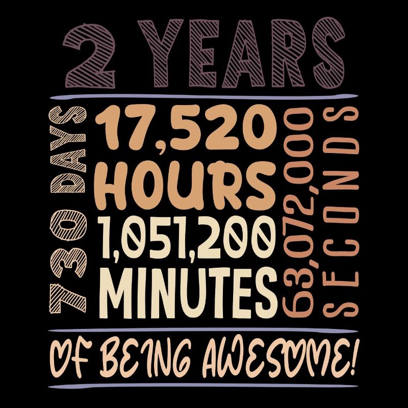 2 ans ! Cadeau d’anniversaire pour les 2 ans