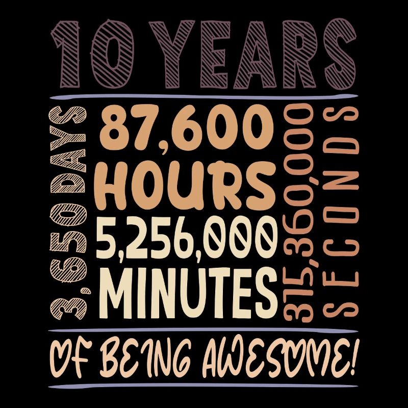 10 Jahre alt! Geburtstagsgeschenk 10. Geburtstag