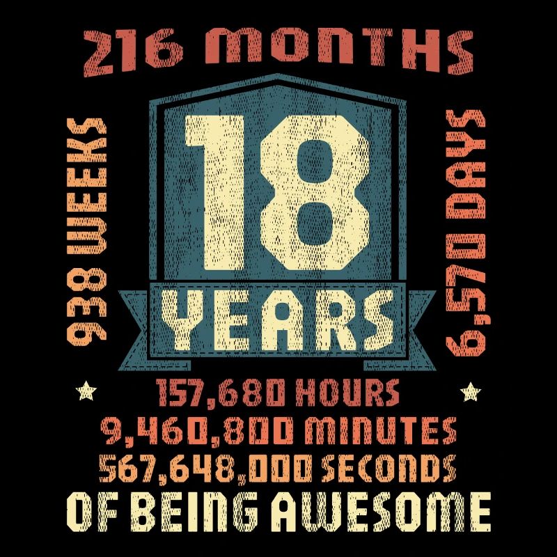 18 ans ! Cadeau d’anniversaire 18e anniversaire