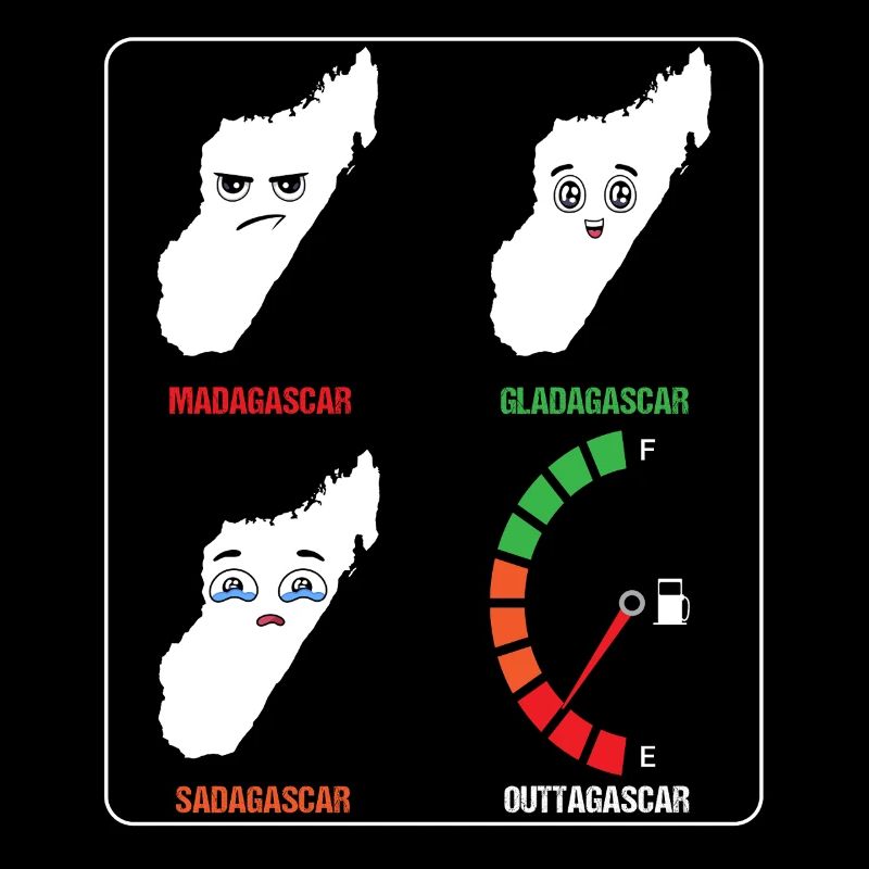 Madagascar Niveau d’humeur Heureux de se passer de carburant