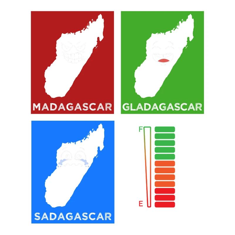 Madagascar Stimmungslevel Glücklich bis Ohne Sprit
