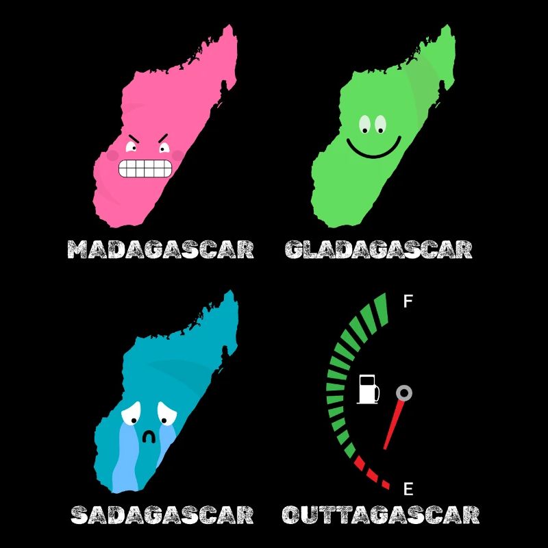 Madagascar Niveau d’humeur Heureux de se passer de carburant