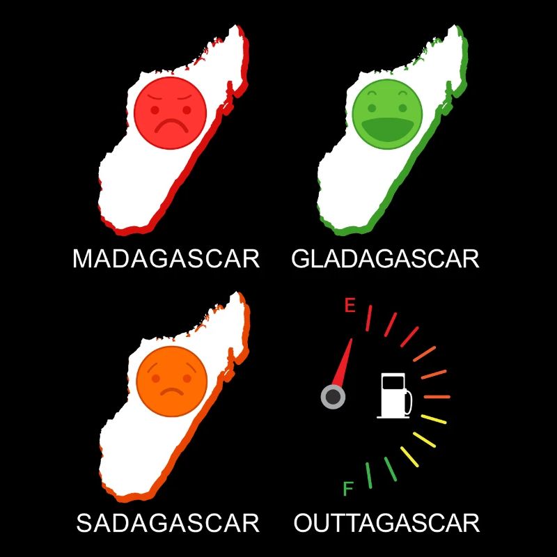 Madagascar Niveau d’humeur Heureux de se passer de carburant