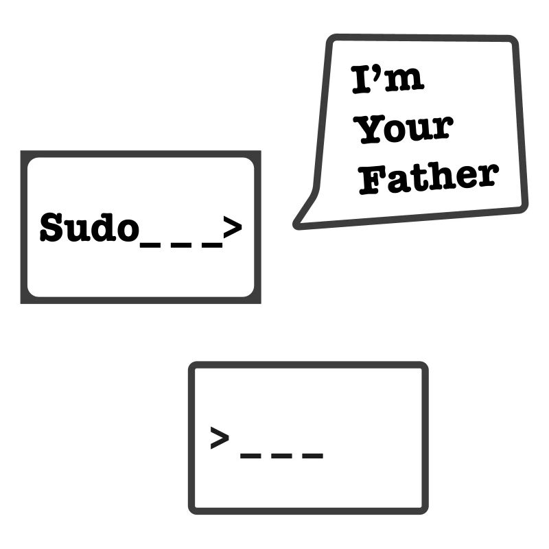 Linux Sudo