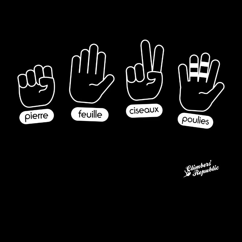 Pierre feuille ciseaux