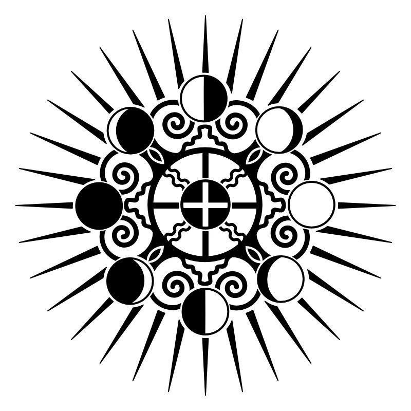Moon Phases & Earth - Symbol change is stability