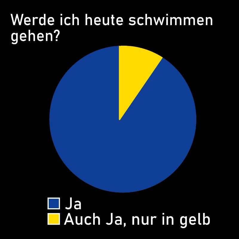 Schwimmen Schwimmer Geschenk Geschenkidee Wasser