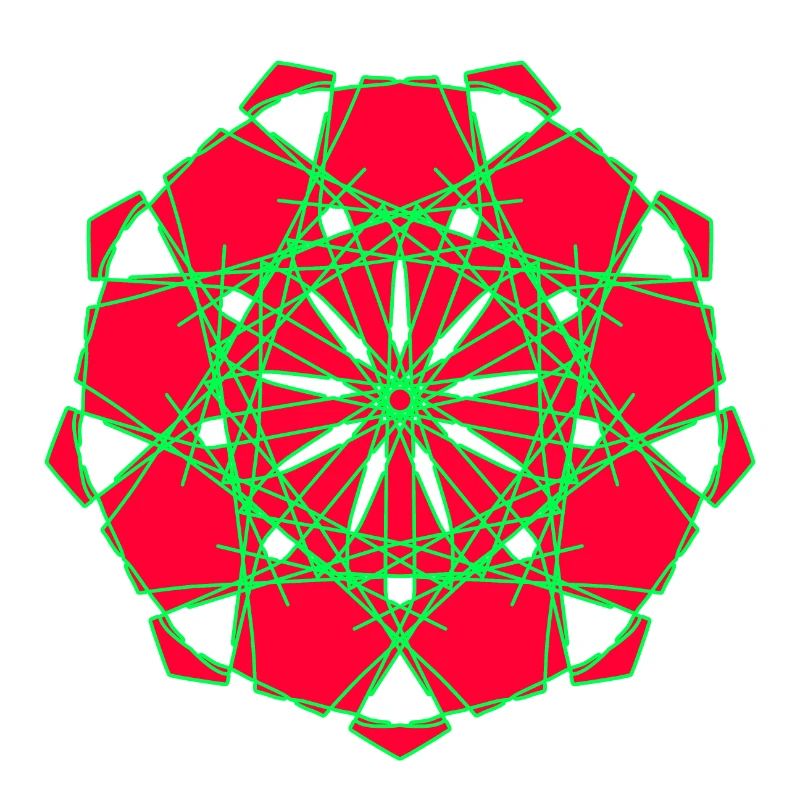 Pattern
