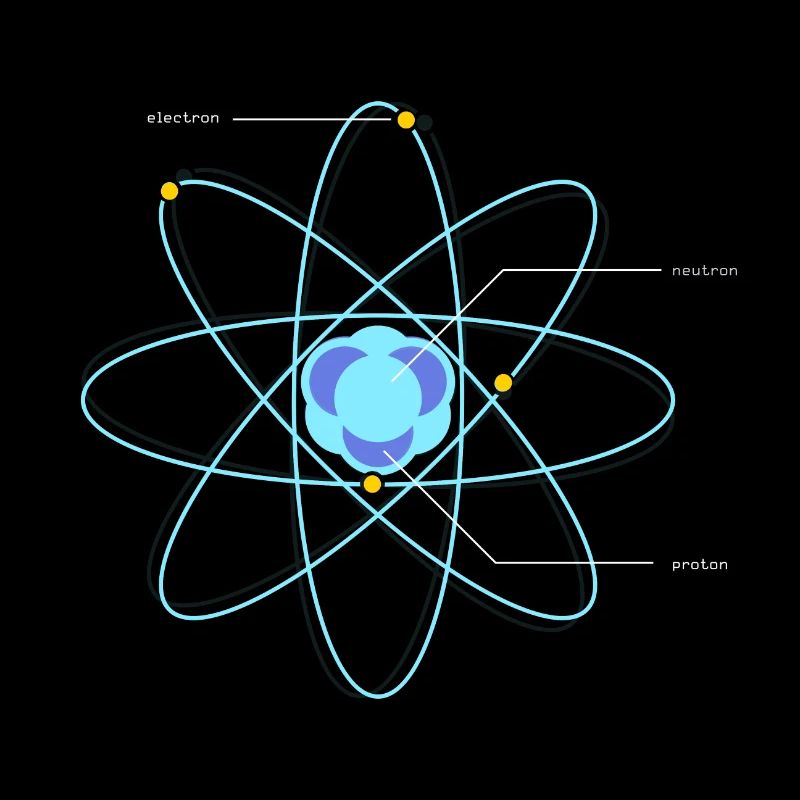 science