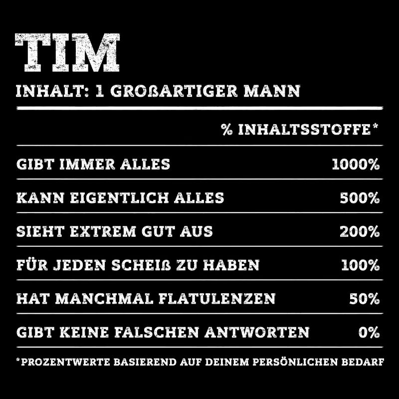 Tim Great Man First Name