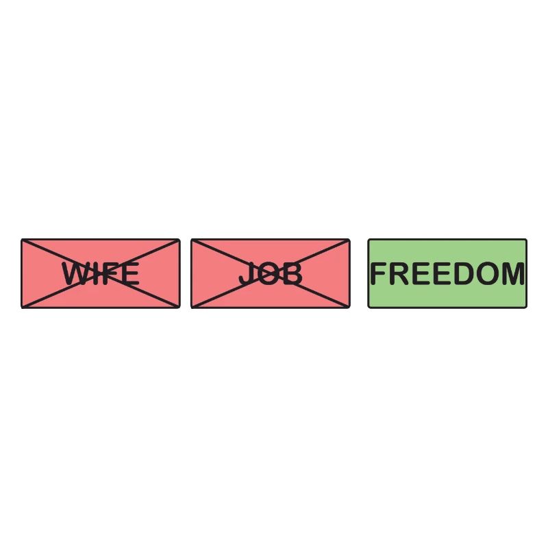 Liberté d’emploi de l’épouse