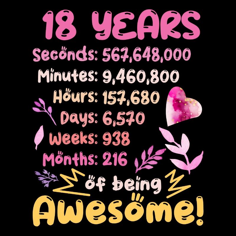18 Jahre alt! Geburtstagsgeschenk 18. Geburtstag