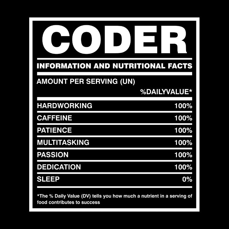 Coder Nutritional Facts Coder Programmer Computer