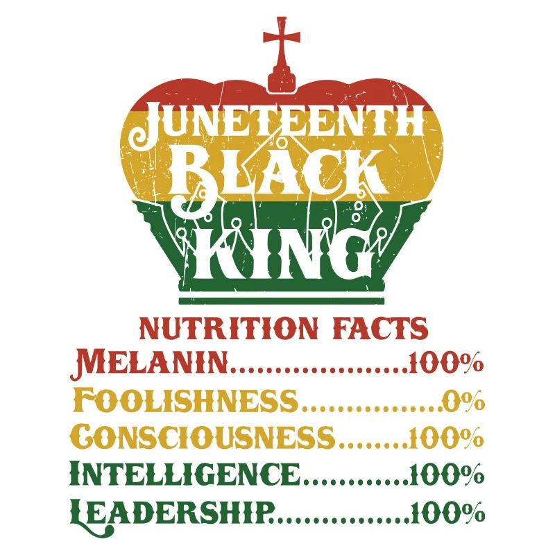 Juneteenth Black History Day Pride Geschenk