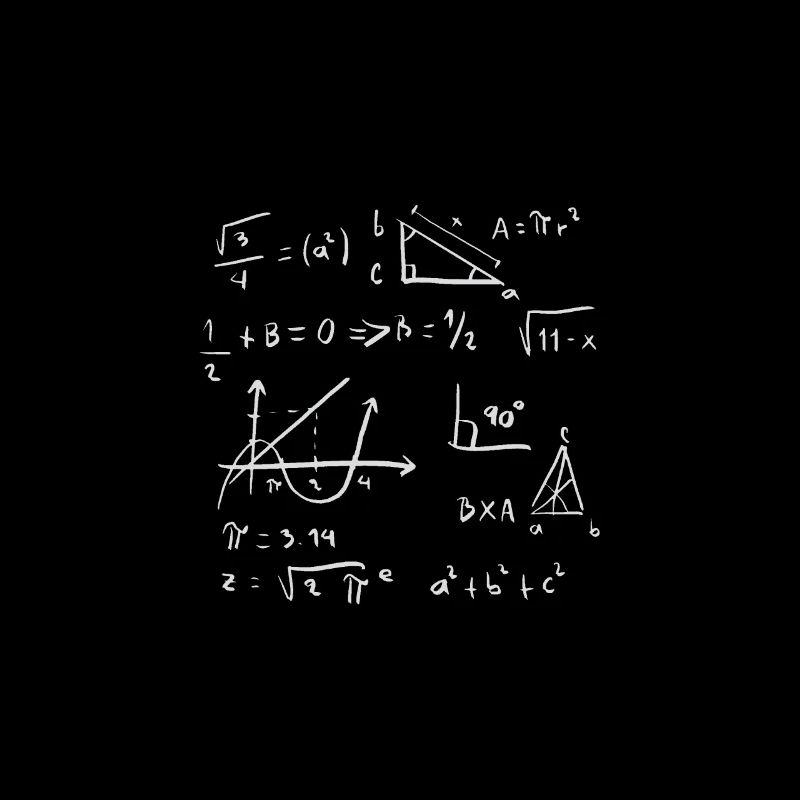 Known math formulas equations