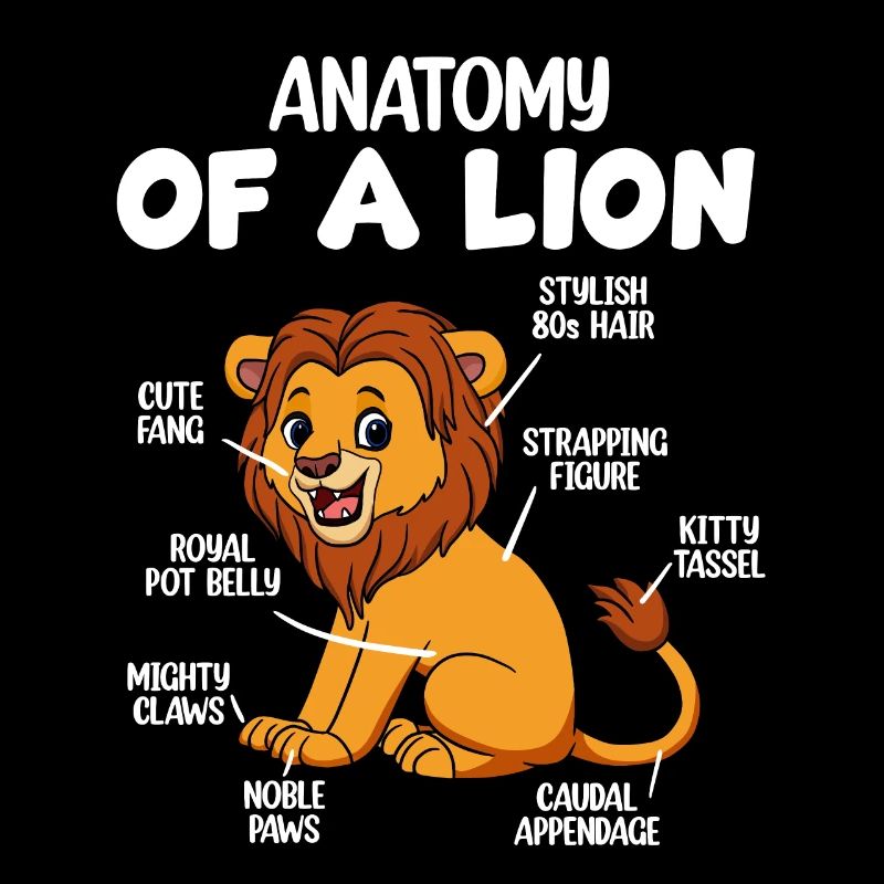 Anatomie eines Löwen