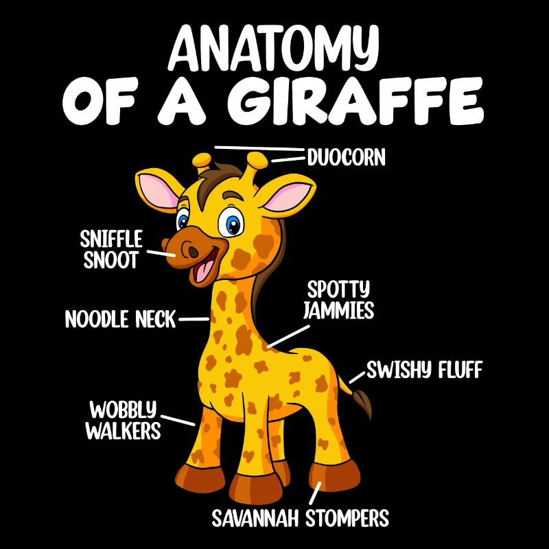 Anatomie einer Giraffe