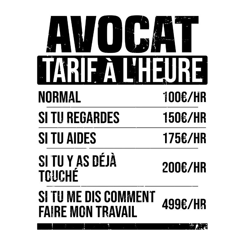 Avocado Stundensatz Humor Geschenkidee