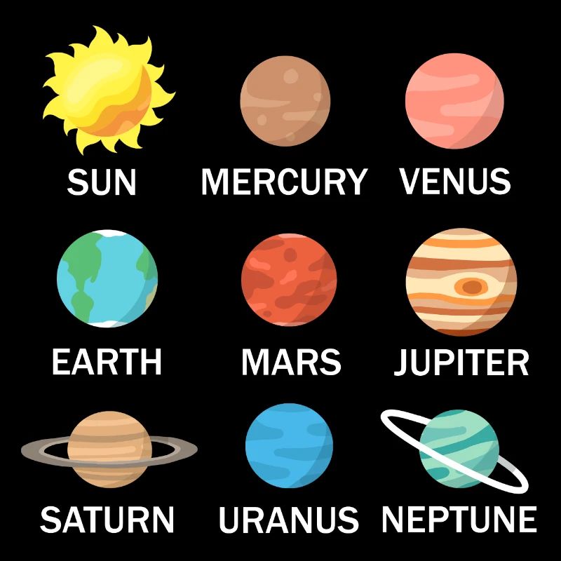 Solar system planets outer space science