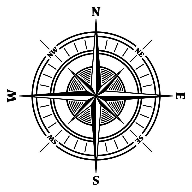 Compass Wind Rose with cardinal directions Maritime