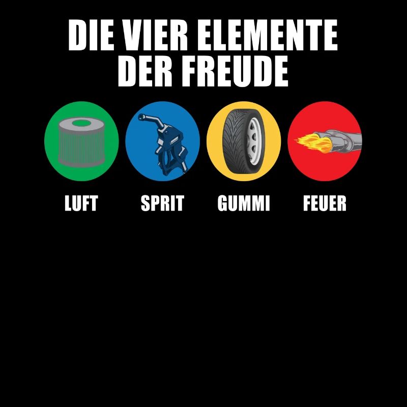 Die vier Elemente der Freude