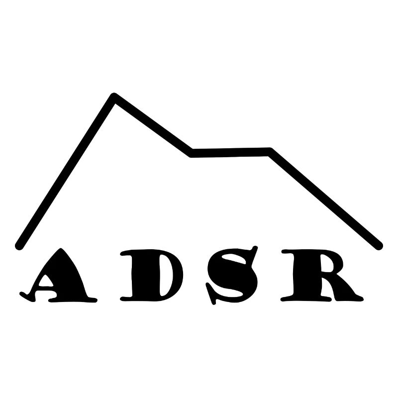 Synthesizer ADSR Synth Nerd