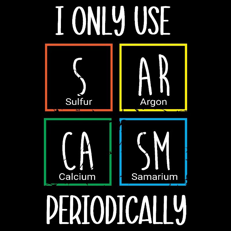 Periodic table