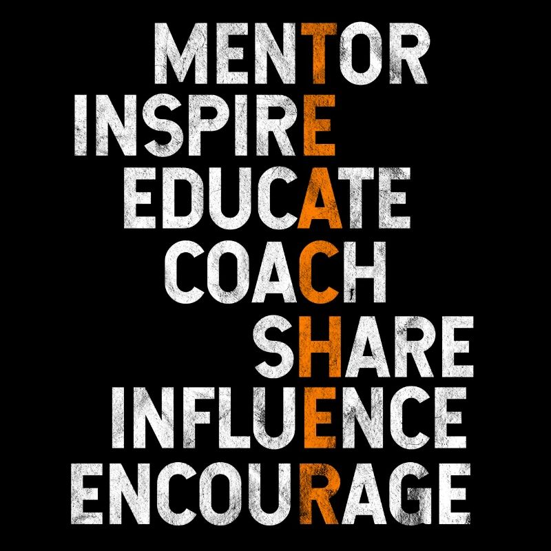 Geschenk für Lehrer oder Lehrerin