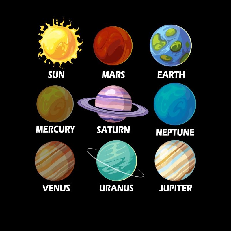 Planet galaxy solar system universe