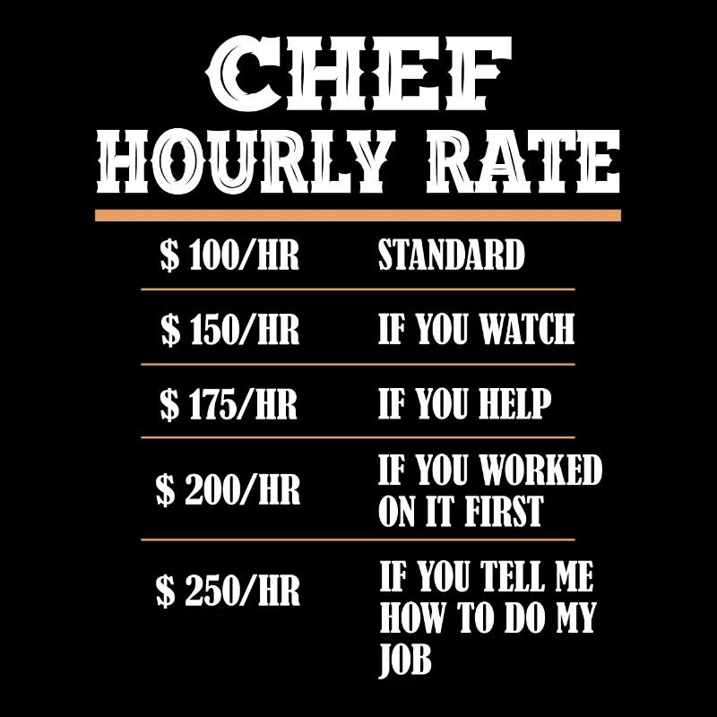 Cook cook cook chef chef cook help kitchen