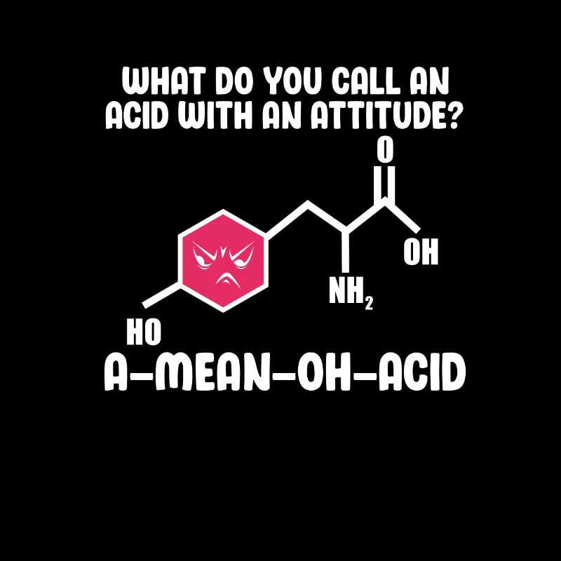 Chemistry science physics science laboratory gift