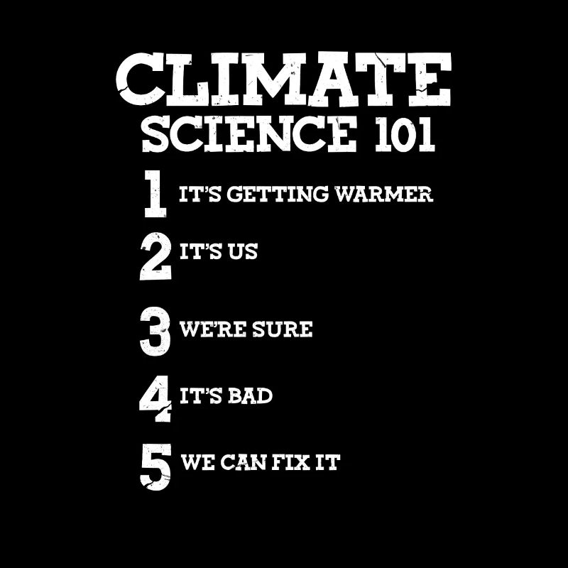 Climate change