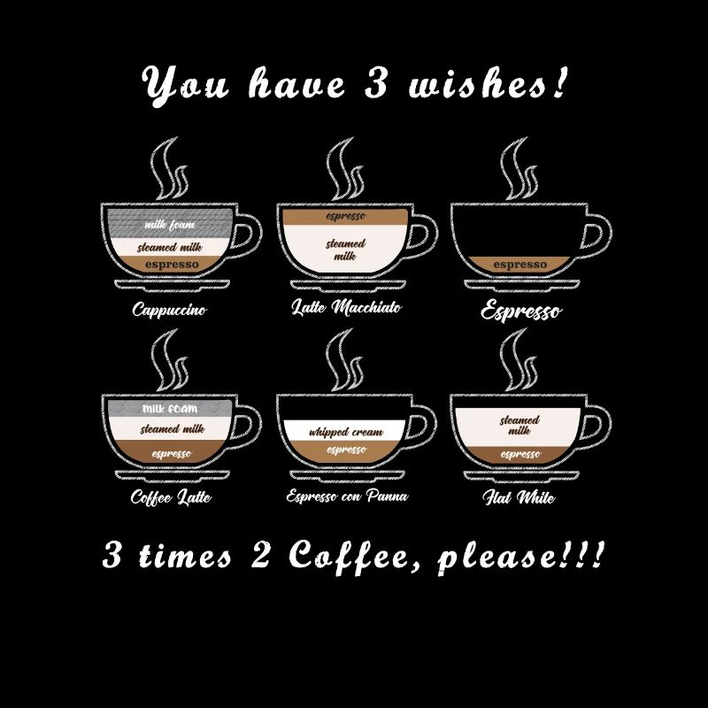 You have 3 wishes coffee