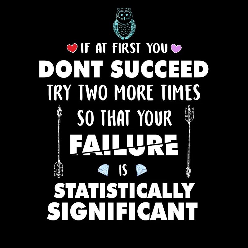 Try So Your Failure Is Statistically Significant S
