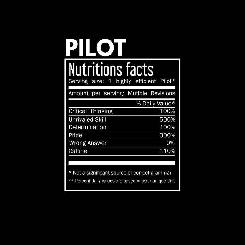 Pilot Gift -Pilot Funny Nutrition Facts